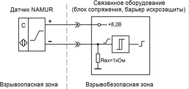 Схема подключения взрывозащищённого емкостного датчика к блоку сопряжению