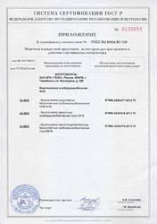 Сертификат соответствия датчиков